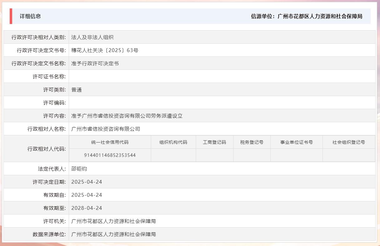 4.24准予中国十大无码av排行
睿信投资咨询有限公司劳务派遣设立.jpg
