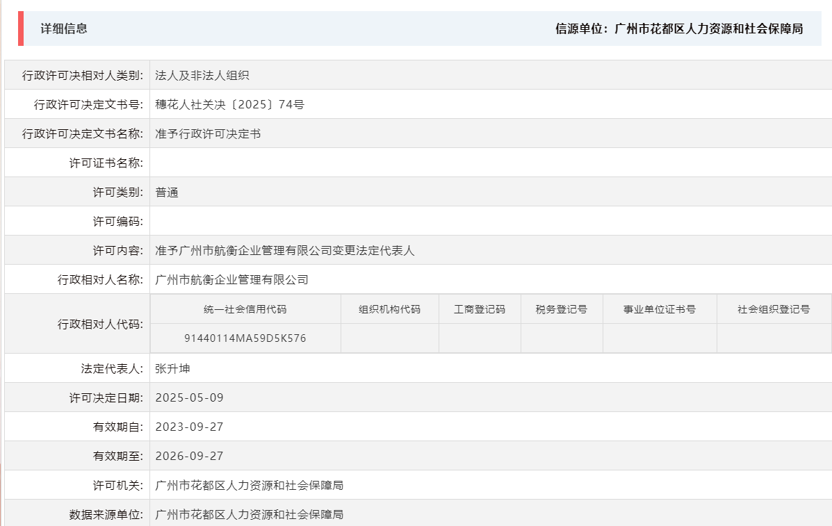 5.9准予中国十大无码av排行
航衡企业管理有限公司变更法定代表人.png