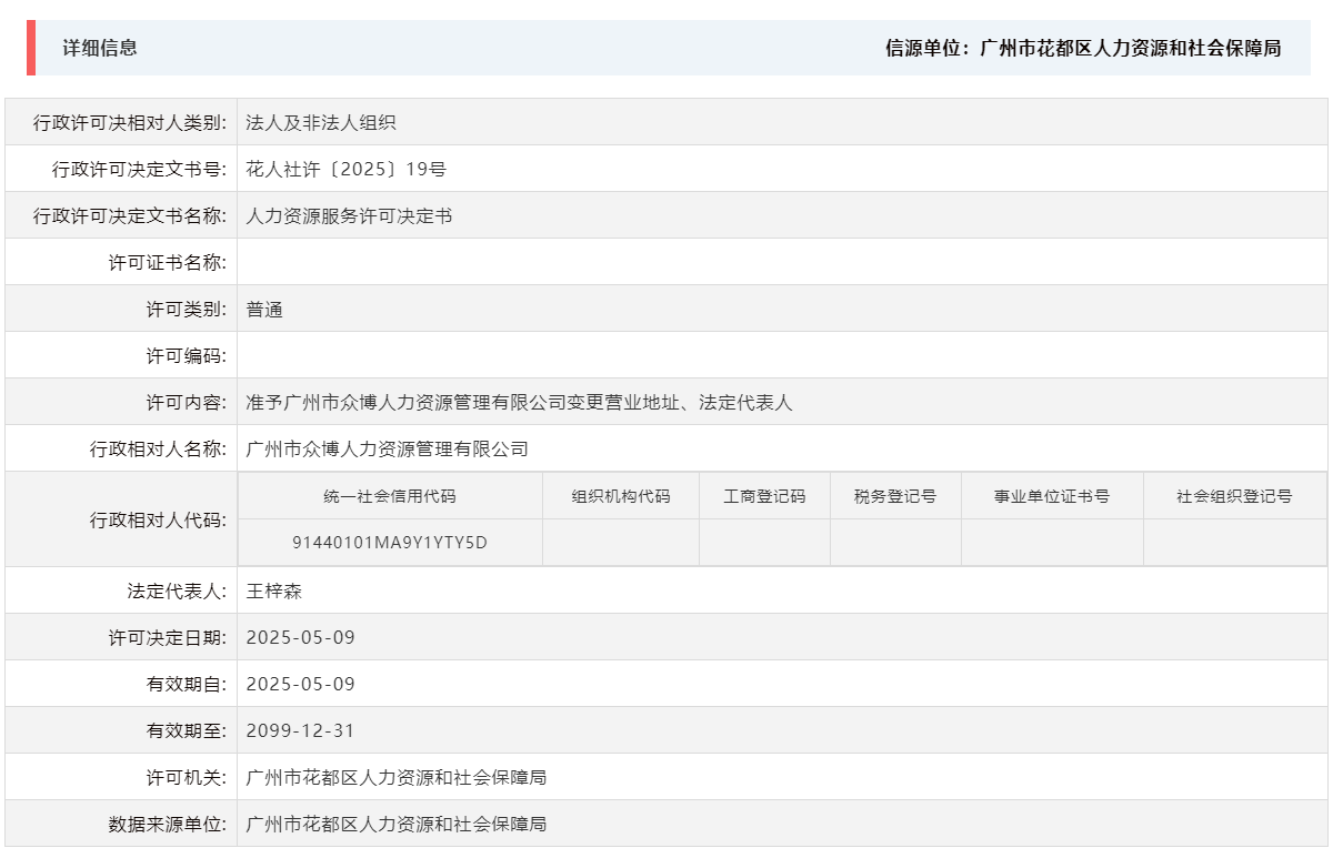 5.9准予中国十大无码av排行
众博人力资源管理有限公司变更营业地址、法定代表人.png