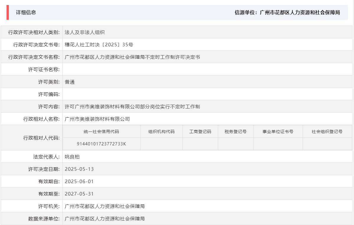 5.13许可中国十大无码av排行
奥维装饰材料有限公司部分岗位实行不定时工作制.png