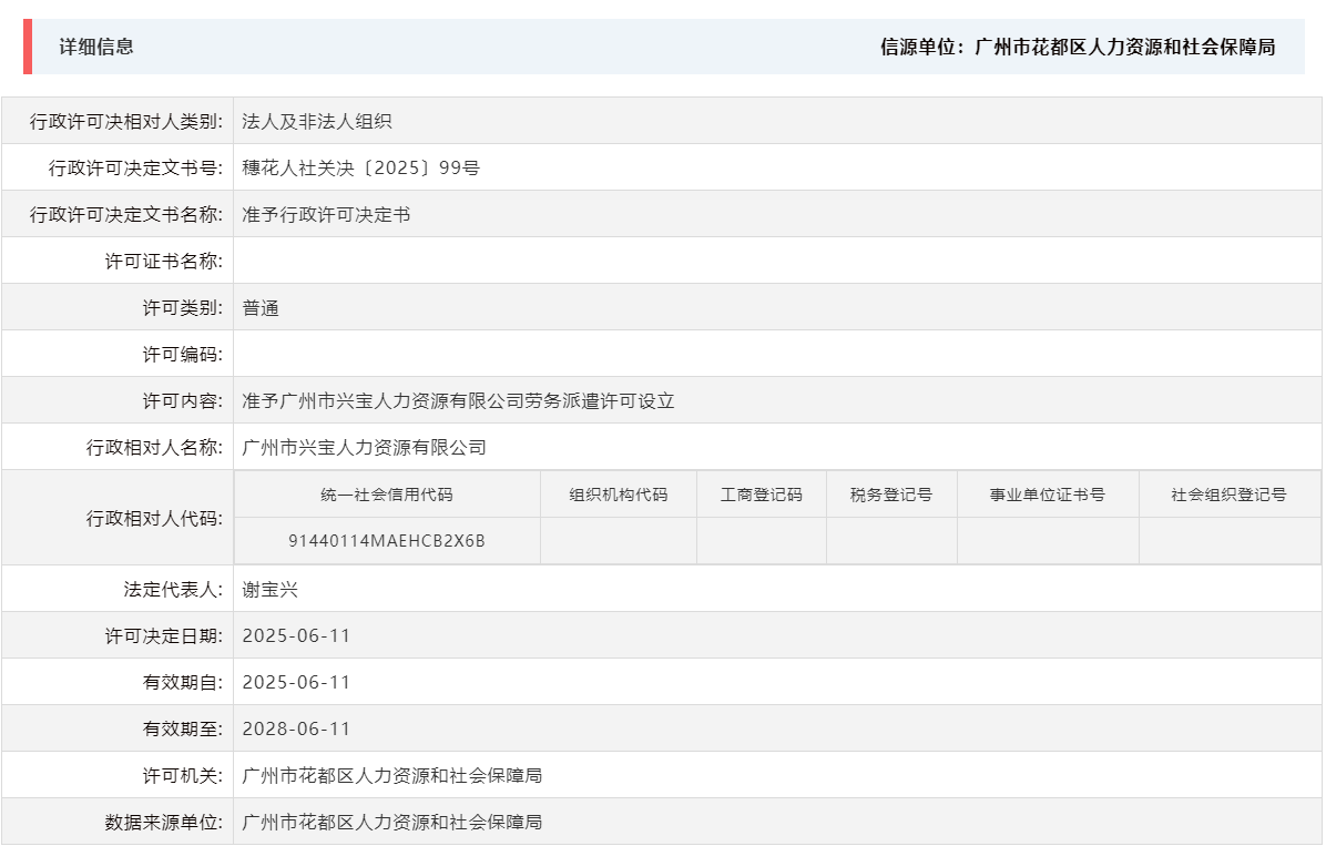 6.11准予中国十大无码av排行
兴宝人力资源有限公司劳务派遣许可设立.png