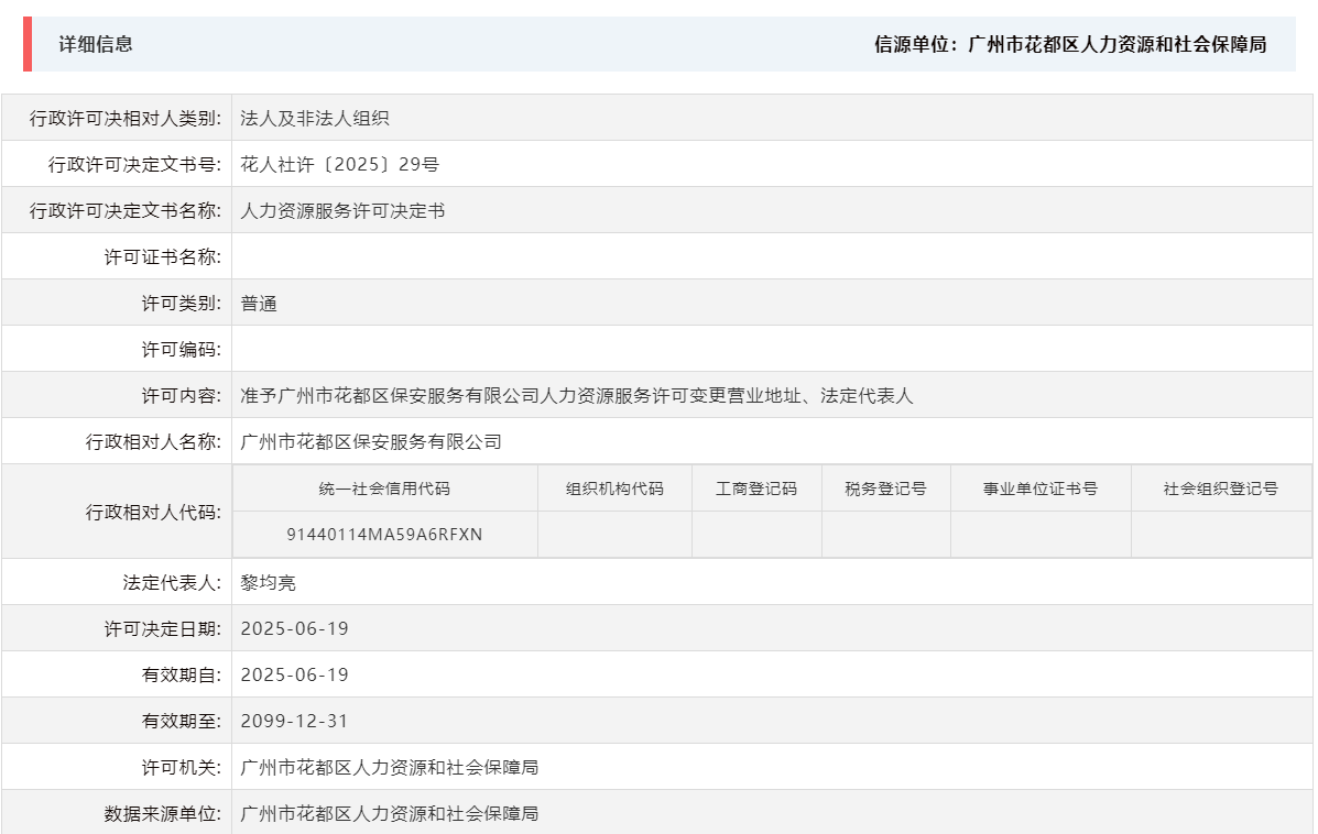 6.19准予中国十大无码av排行
无码av
区保安服务有限公司人力资源服务许可变更营业地址、法定代表人.png