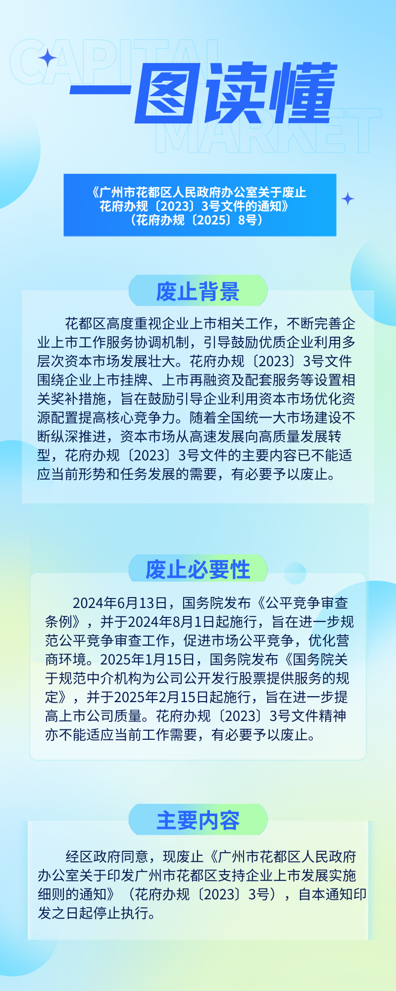 3.3《无码av-中国十大无码av排行
办公室关于废止花府办规〔2023〕3号文件的通知》的一图读懂.png